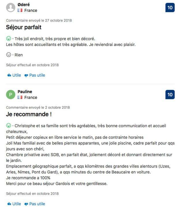 Bed and Breakfast Mas Guiraud, Le Coquet Beaucaire  Zewnętrze zdjęcie